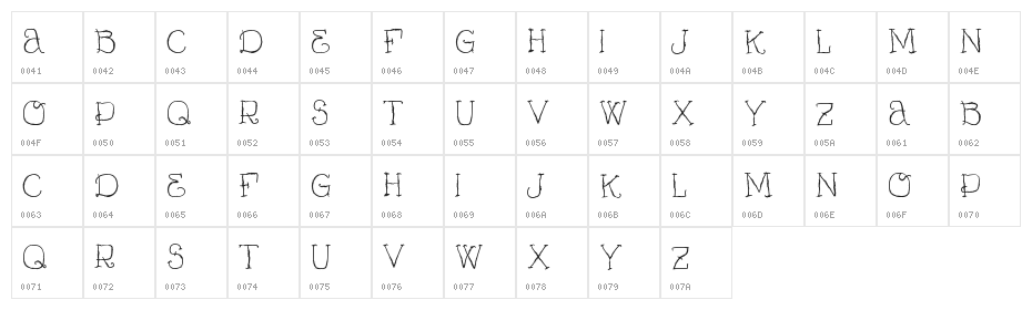 Vtks Curumin Character Map