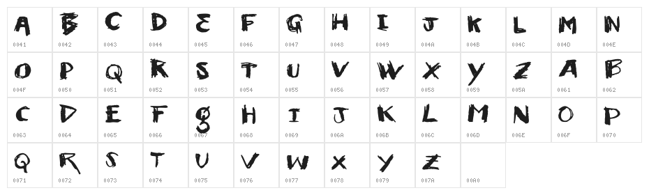 Vtks Decision Character Map