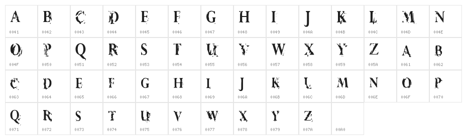 Vtks Demolition Character Map
