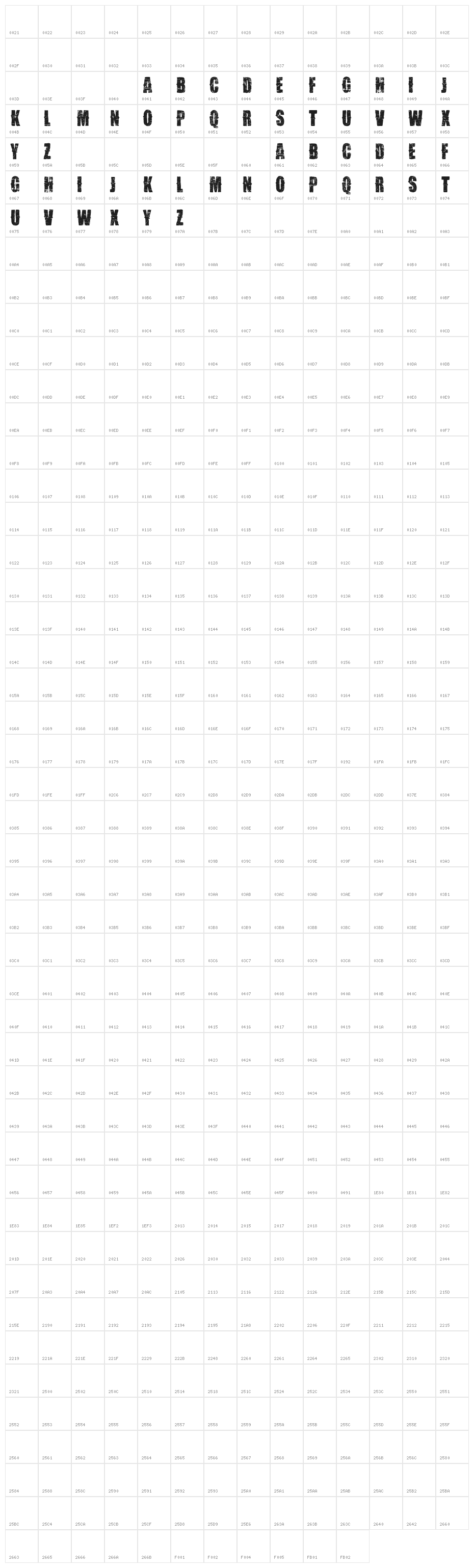 Vtks Desgaste Character Map