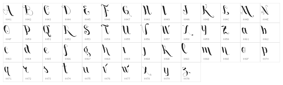 Vtks Dreamland555 Character Map