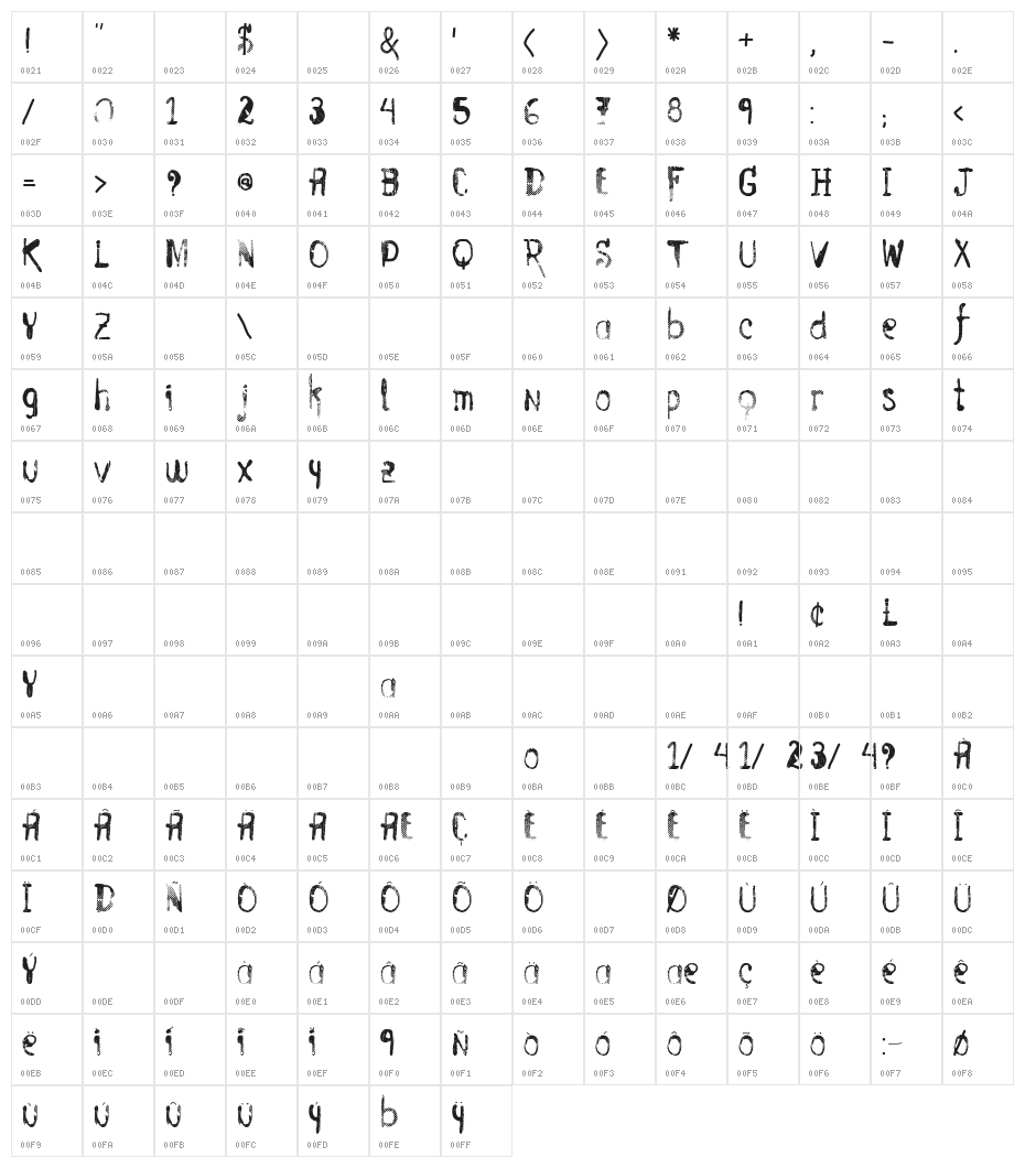 Vtks Entulho Character Map