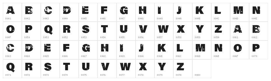 Vtks Escape Character Map