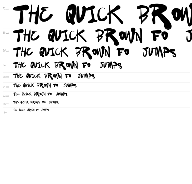 Vtks Family Waterfall