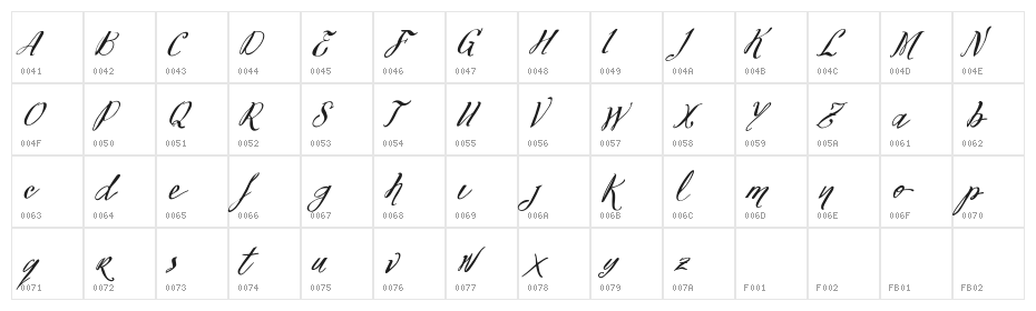 Vtks Felicidade 2016 Character Map
