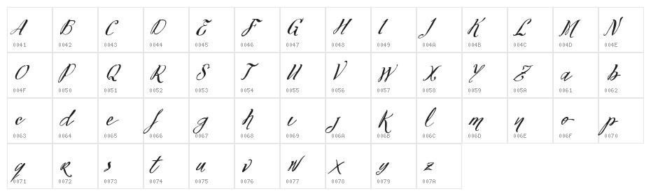Vtks Felicidade 2016 Character Map