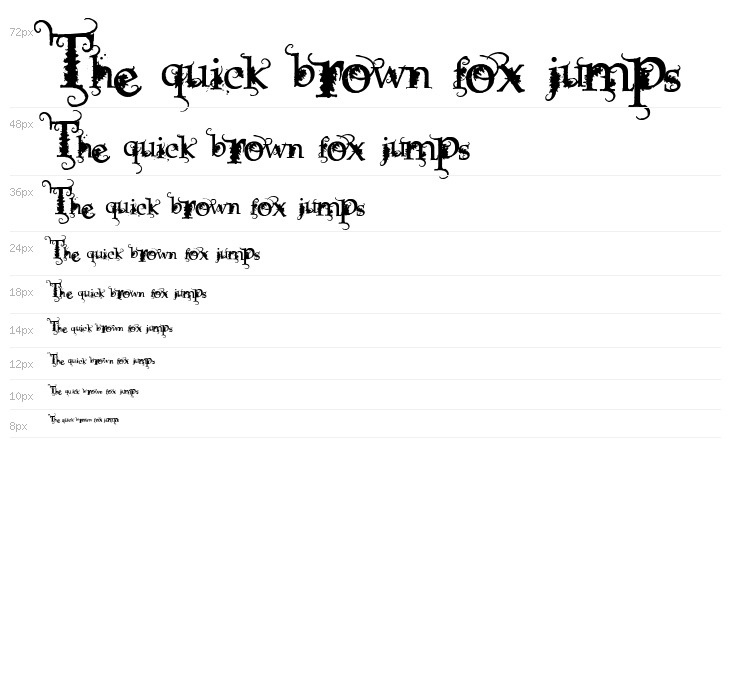 Vtks Focus Waterfall