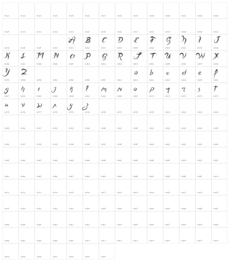 Vtks Fresh Mint Character Map