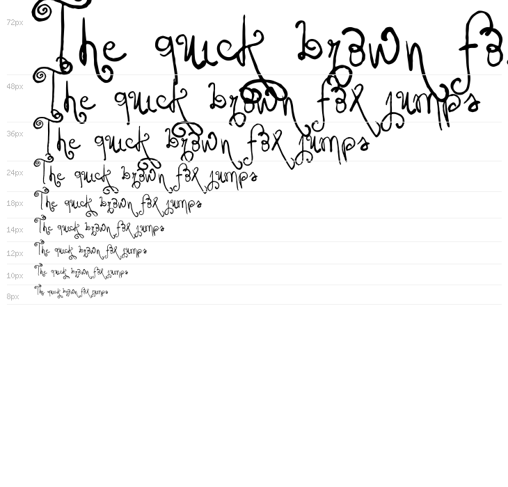 Vtks Friaka Waterfall