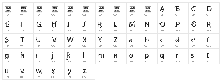 Vtks Friendly Character Map