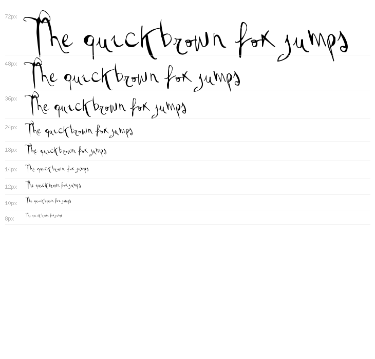 Vtks Good Day Waterfall