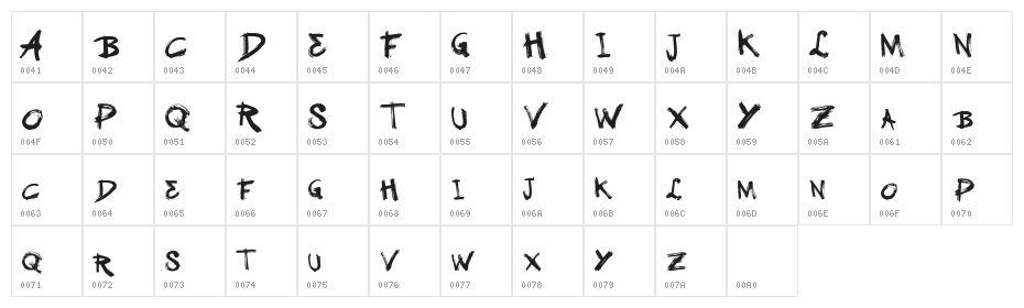 Vtks GranModa Character Map