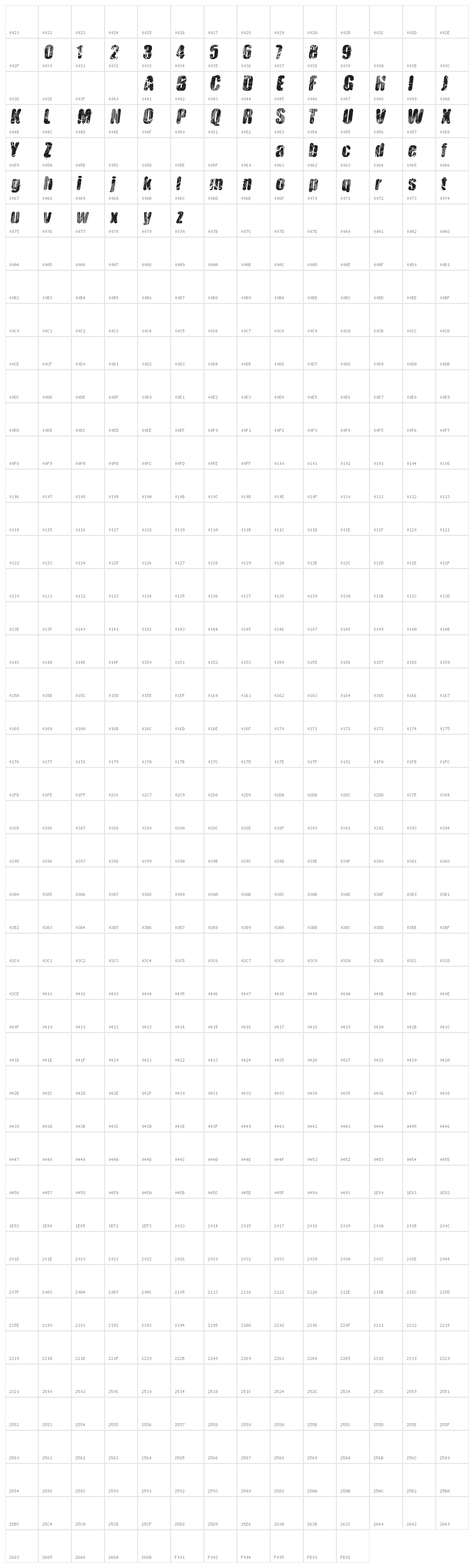 Vtks Hardness Character Map