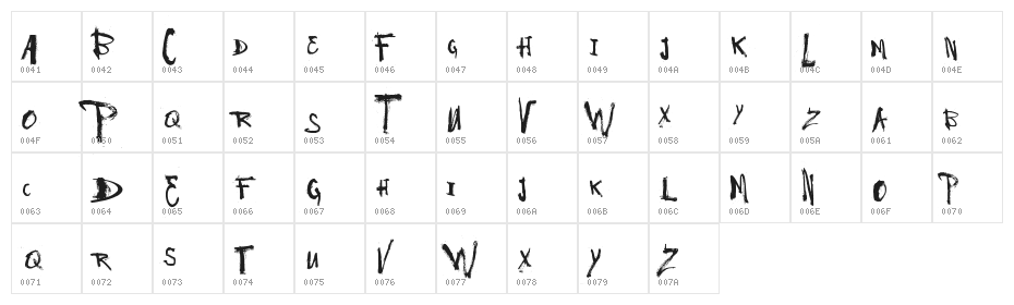 Vtks Have a Nice Day Character Map