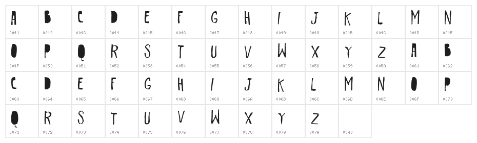 Vtks Krueza Character Map