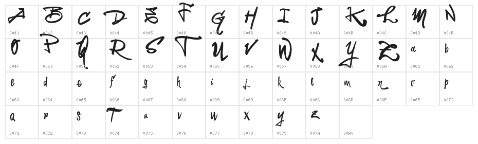 Vtks LaPrensitcha Character Map