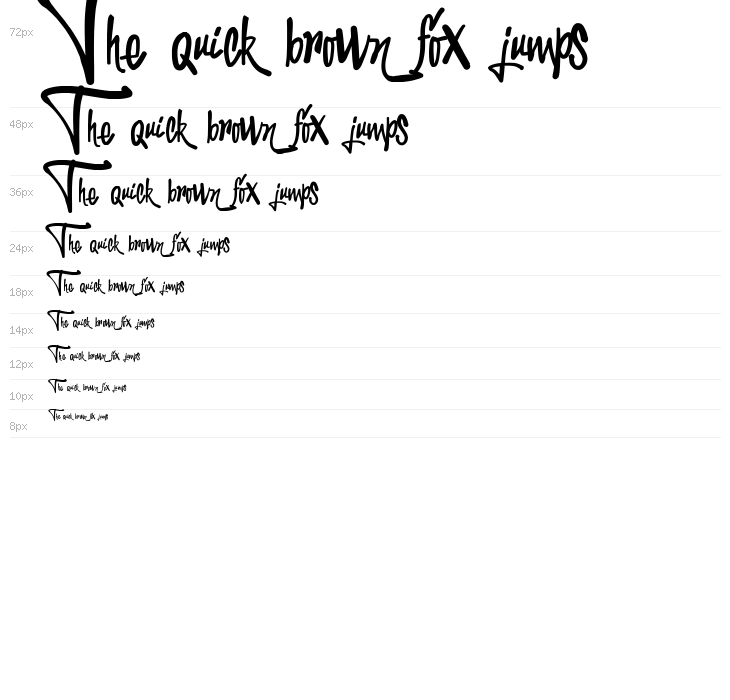 Vtks LaPrensitcha Waterfall