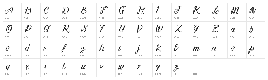 Vtks Lettering Character Map