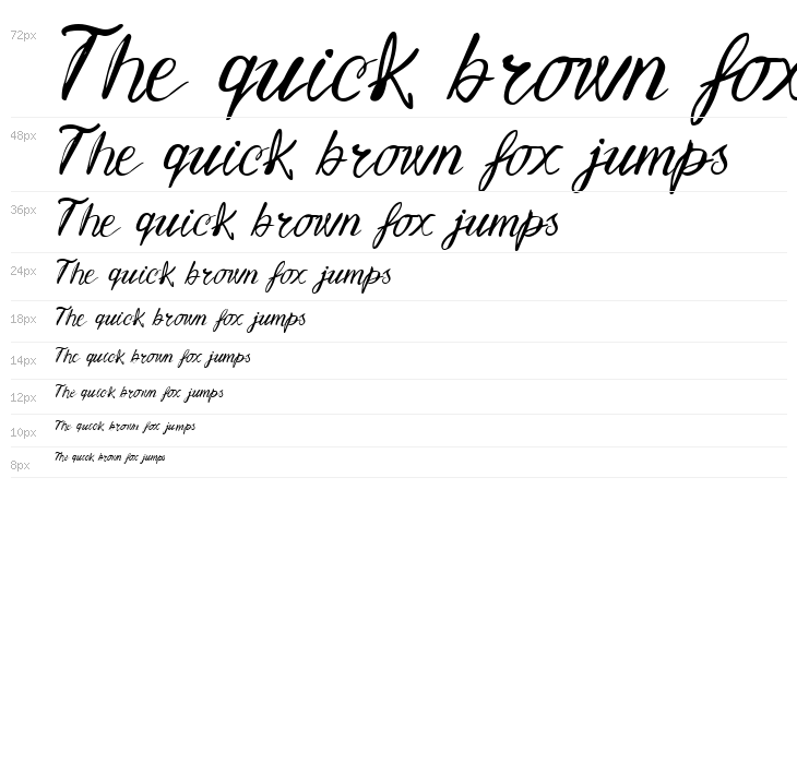 Vtks Lettering Waterfall