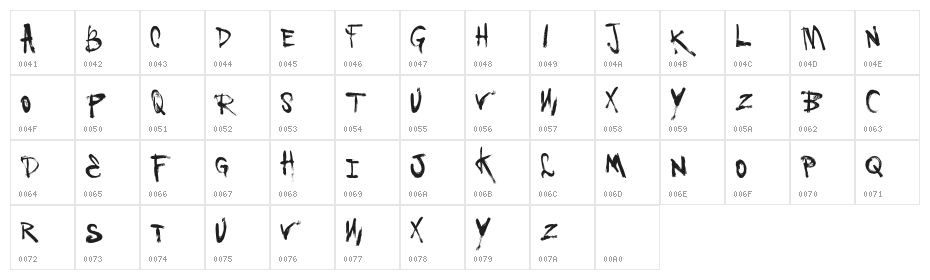 Vtks Love U Character Map