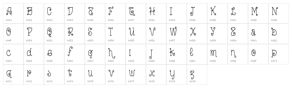Vtks Love is EveryThing Character Map