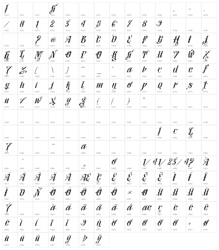 Vtks Lovers Italic Character Map