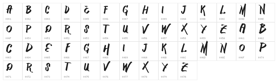 Vtks Mercado Character Map