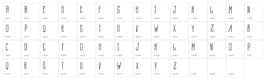Vtks MockUp Character Map