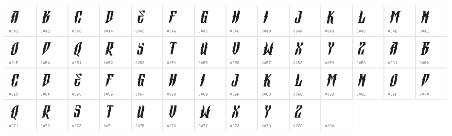 Vtks Morphetics 2 Character Map