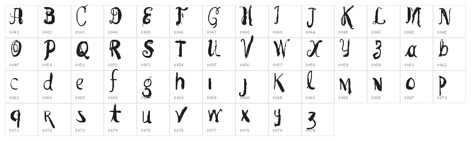 Vtks Pedra Bruta Character Map
