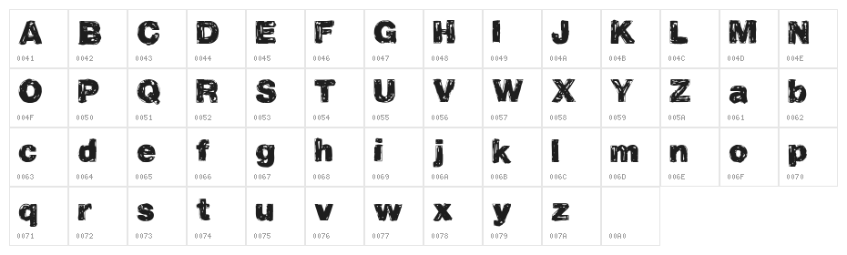 Vtks Propriedade Character Map