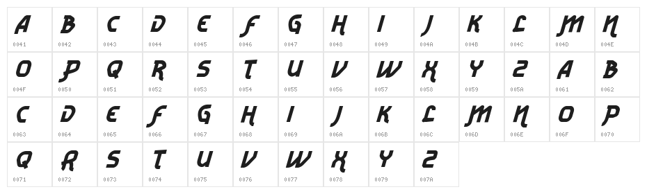 Vtks Radicale v2 Character Map