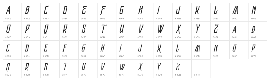 Vtks Raladeira 2 Character Map