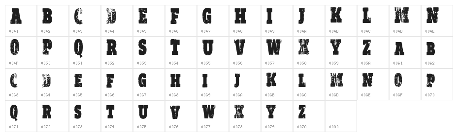 Vtks Realm Character Map