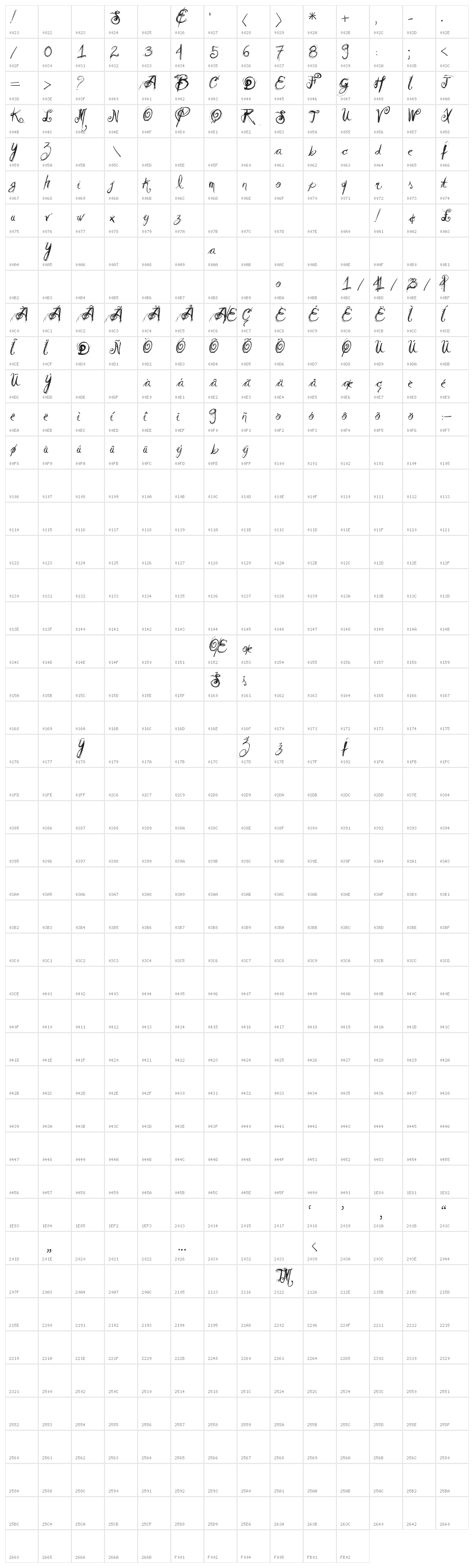 Vtks Relaxing Blaze Character Map