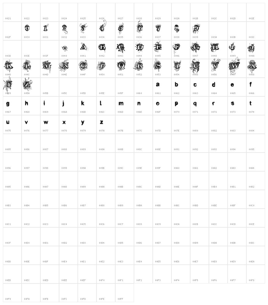 Vtks Revolt Character Map