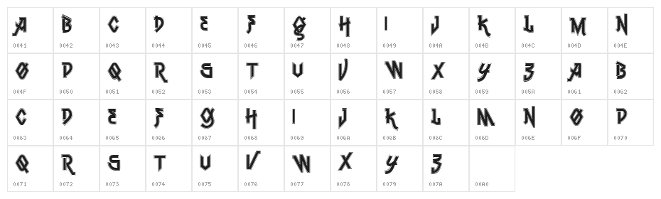 Vtks Rockino V2 Character Map