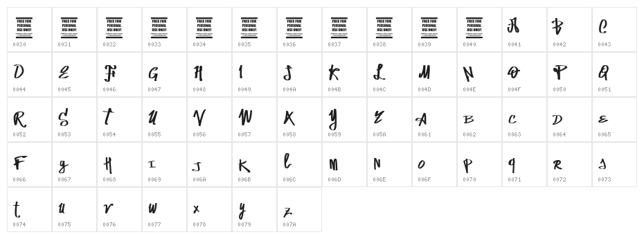 Vtks Street Vision Character Map