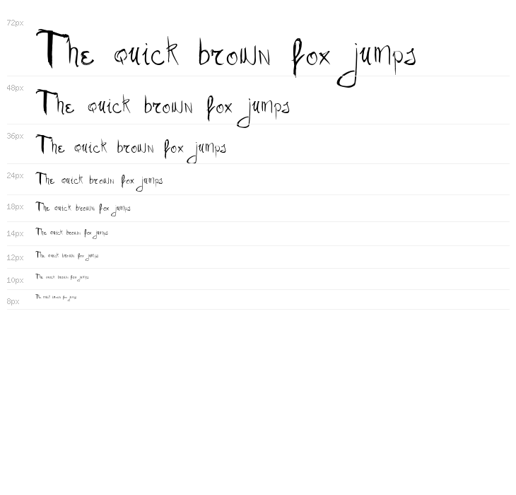 Vtks Stress Waterfall