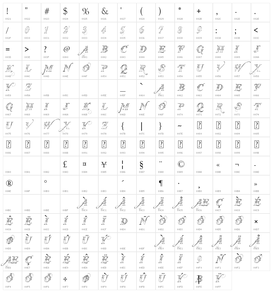 Vtks Thanks You Character Map