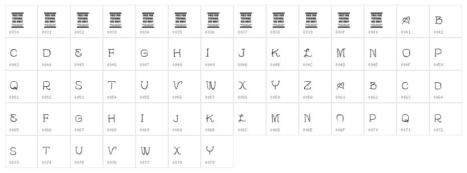 Vtks TotalFlexClean Character Map