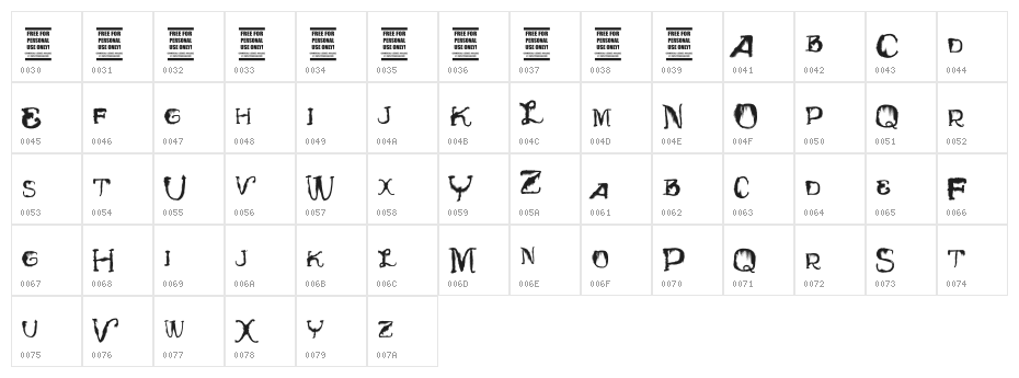 Vtks TotalFlexDisturbed Character Map