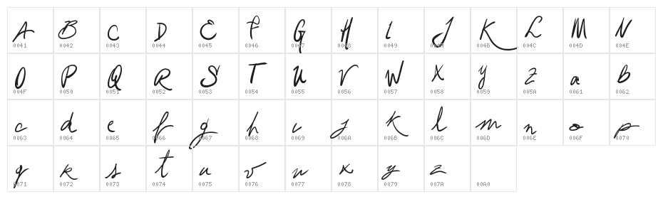 Vtks Vacancy Character Map
