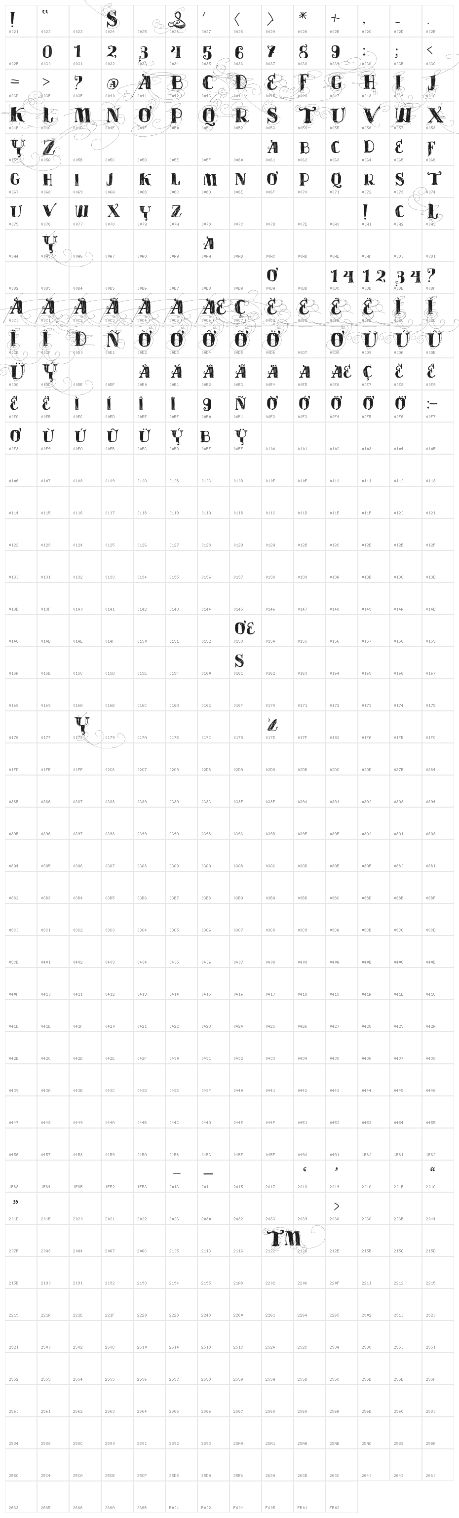 Vtks Velhos Tempos Character Map