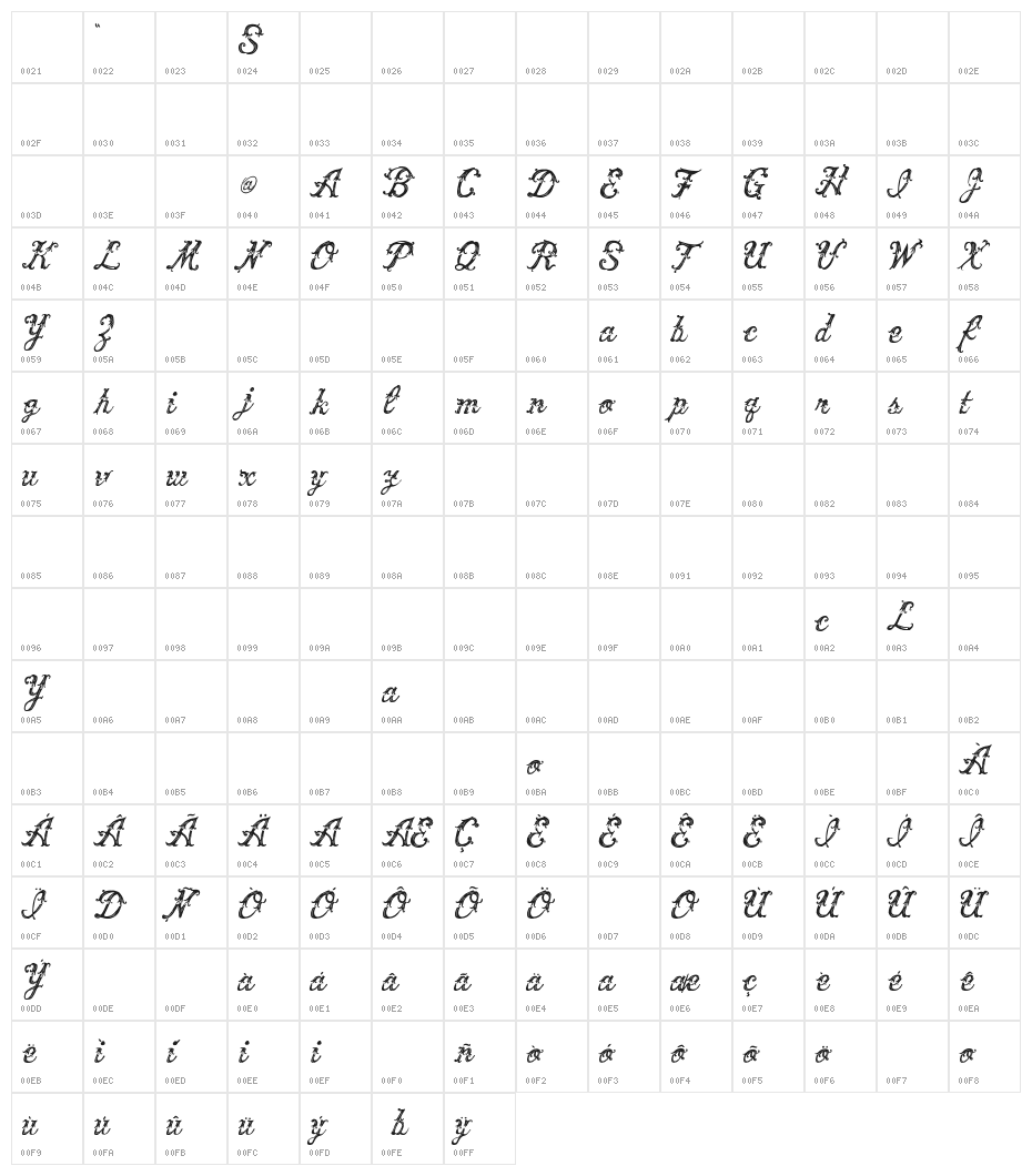 Vtks Victory Character Map