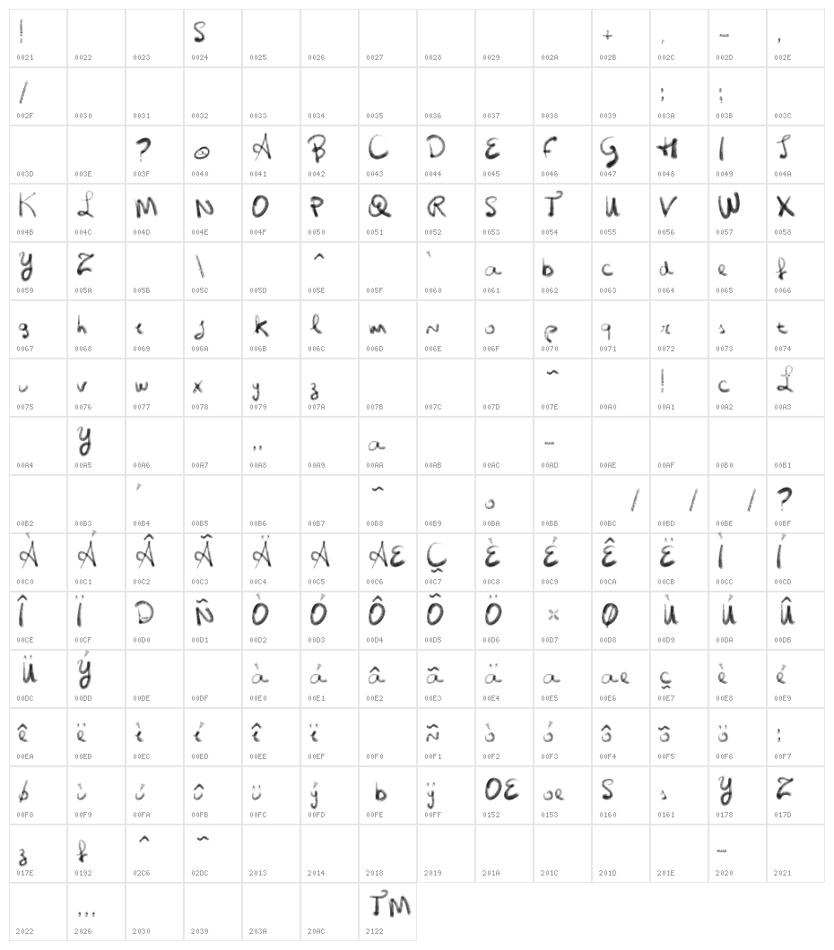Vtks Vinte e Cinco Character Map