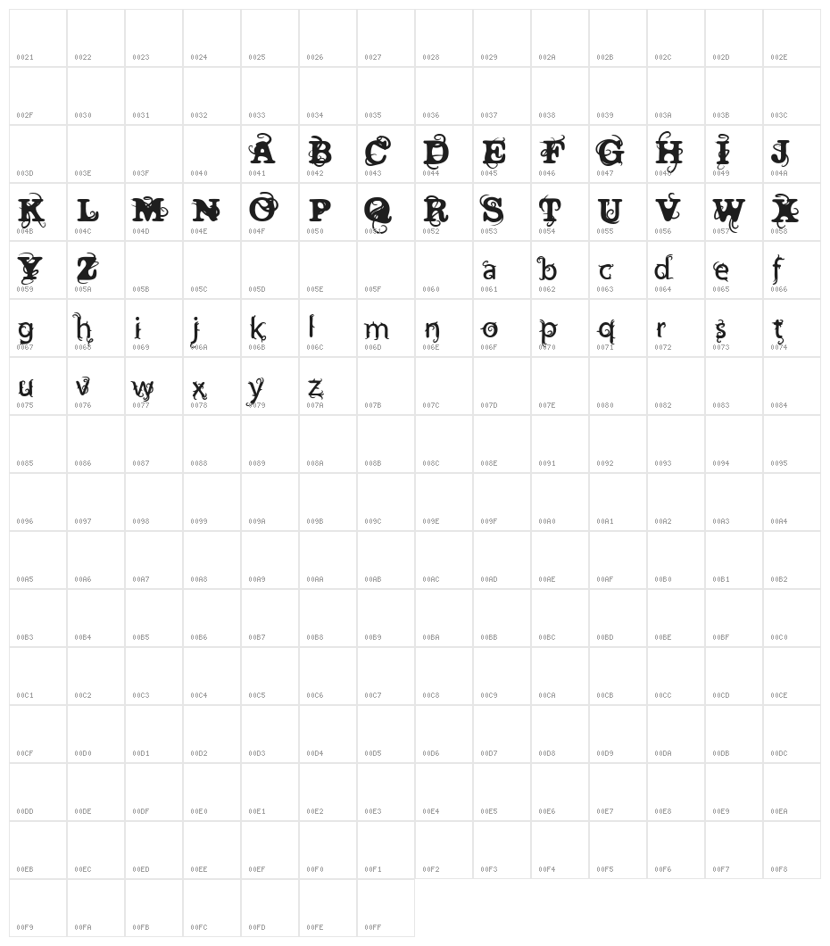 Vtks Wine Label Two Character Map