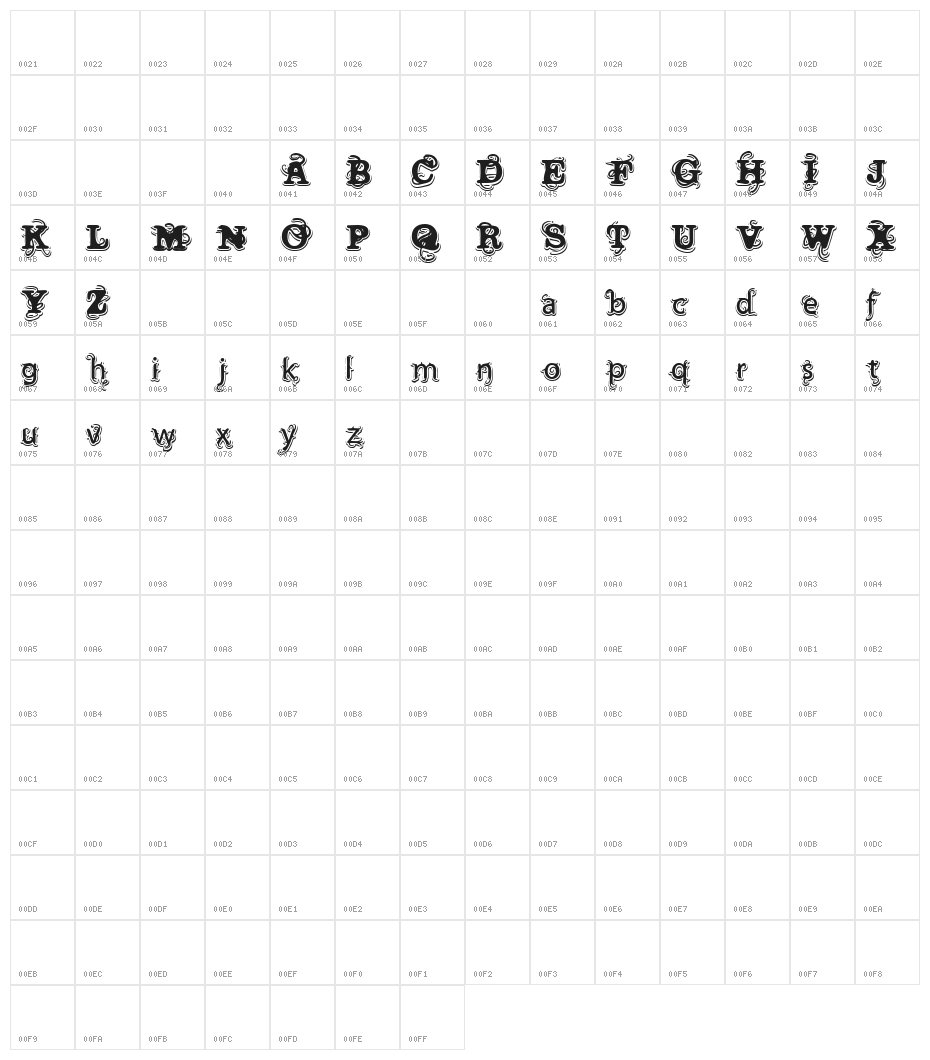 Vtks Wine Label Character Map