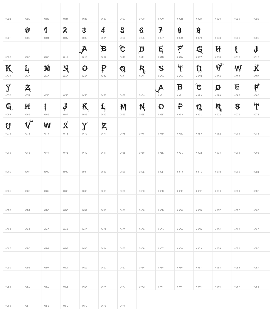 Vtks espinhuda Character Map