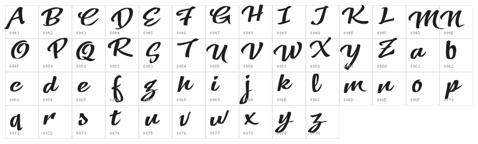 VtksColored Soul 3 Character Map